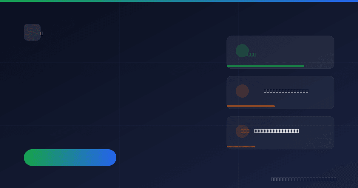 VoteClarity