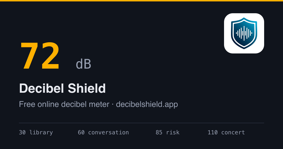 Decibel Shield
