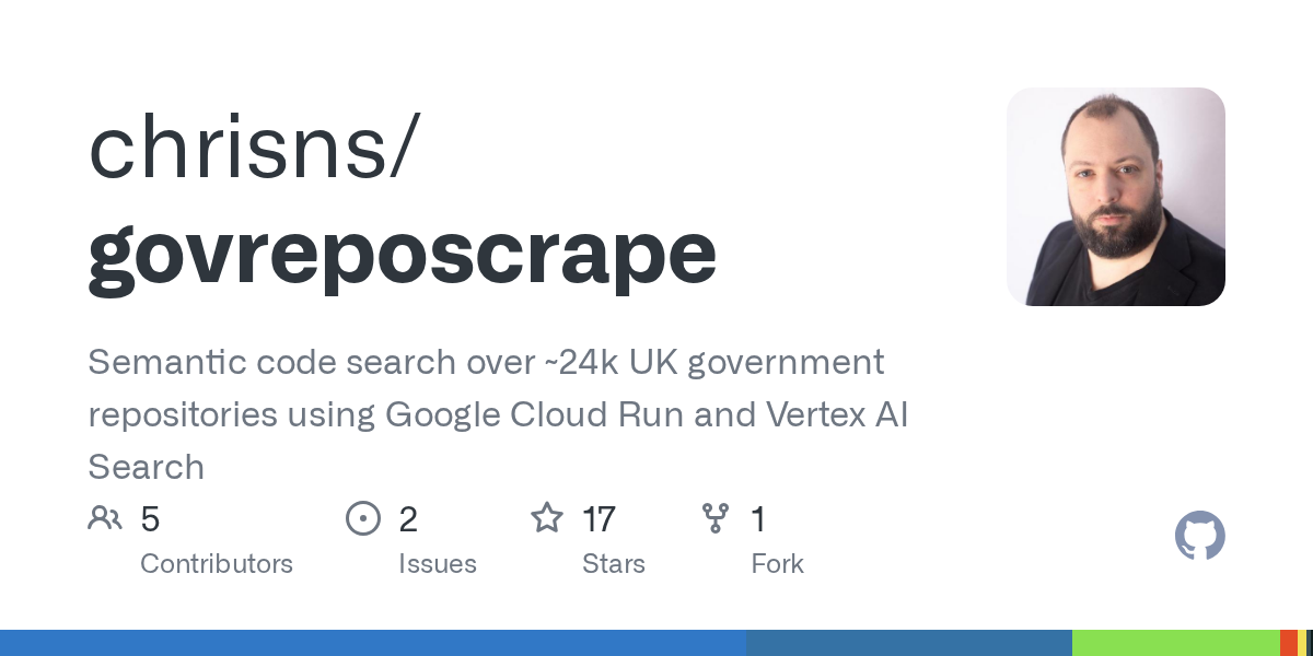 govreposcrape