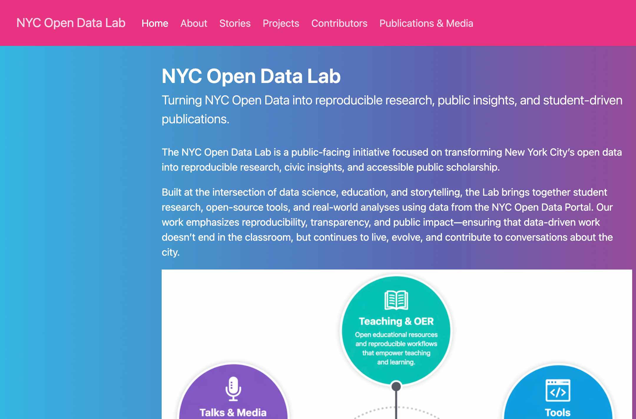 NYC Open Data Lab