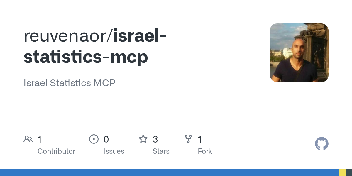 Israel Statistics MCP