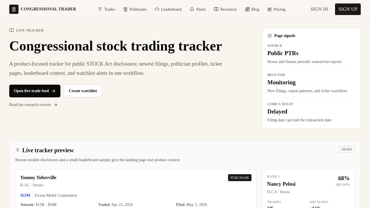 Congressional Trader
