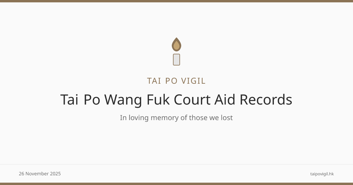 Wang Fuk Court Relief Documentation