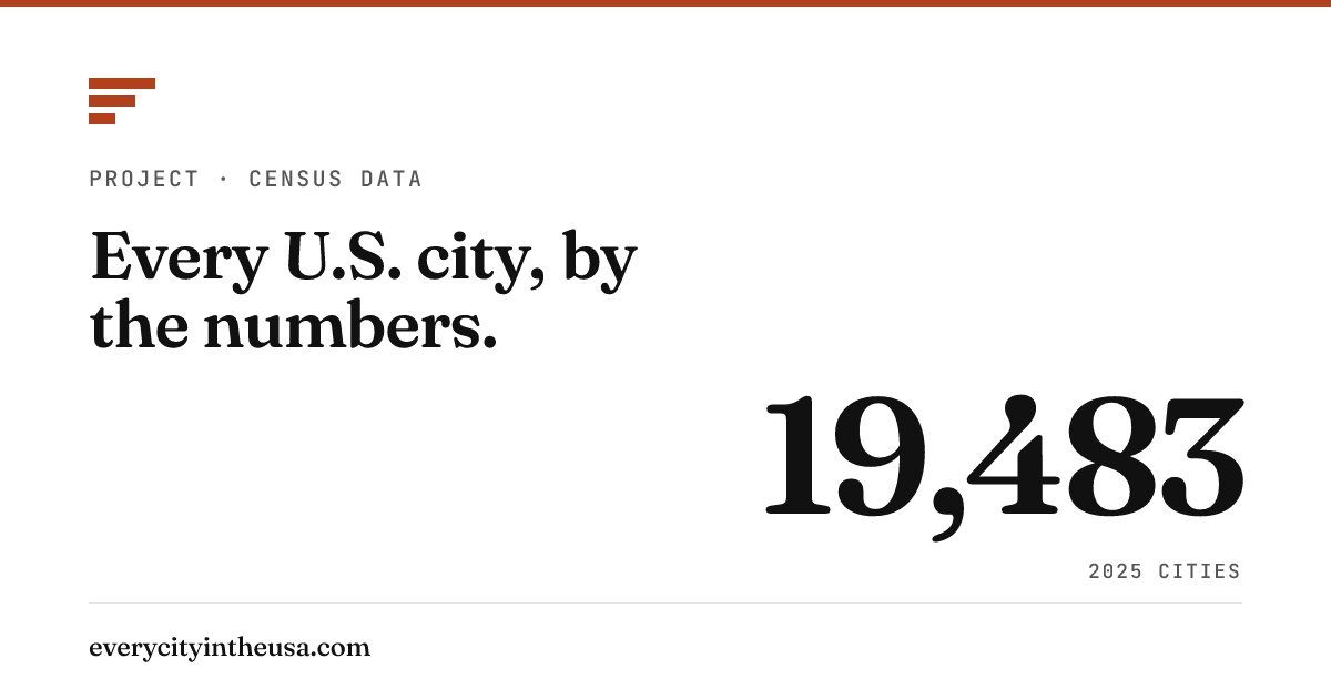 Every City in the USA