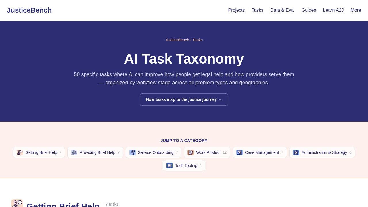 JusticeBench Task Taxonomy