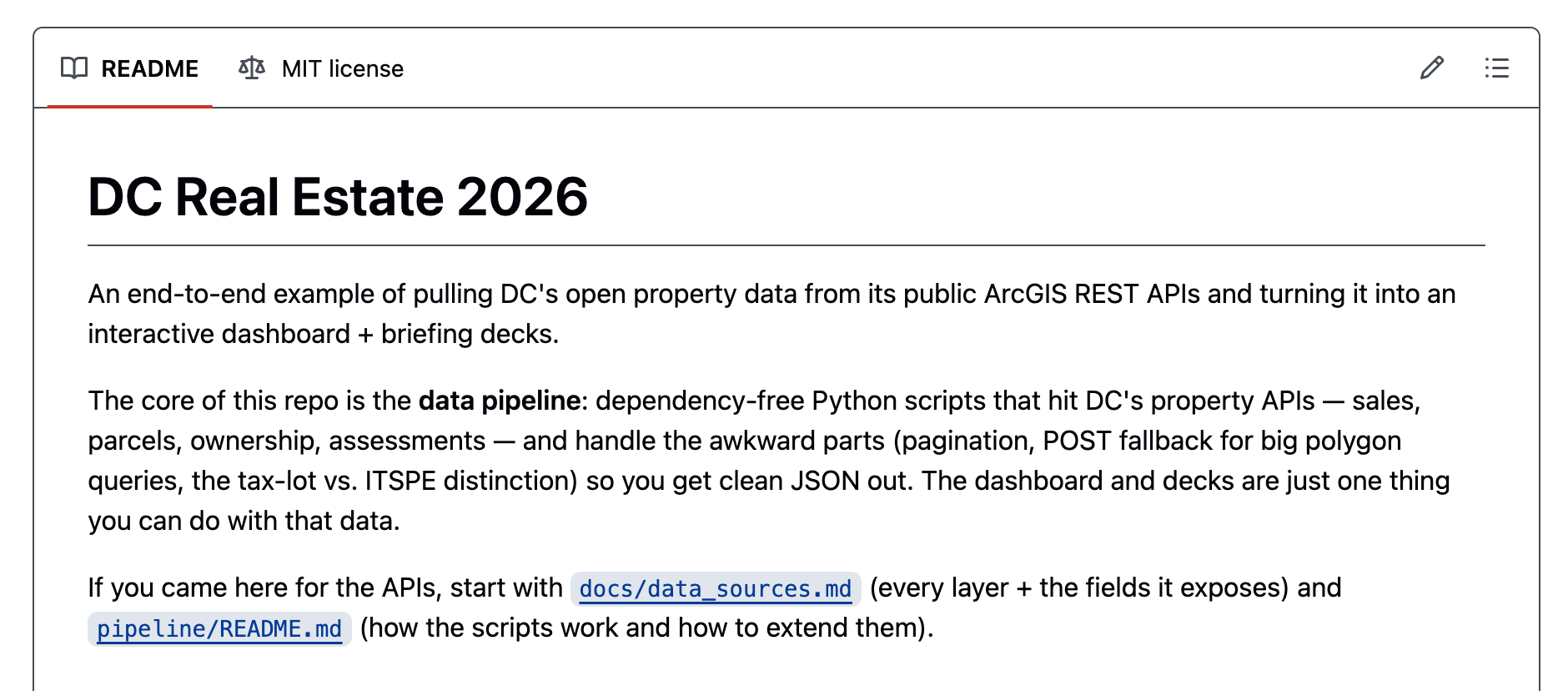 DC Real Estate 2026