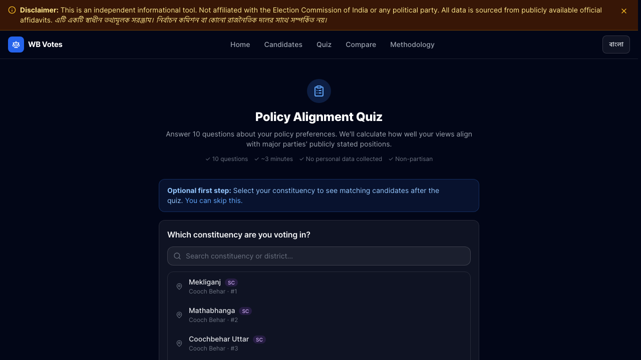 Graphic representing WB Votes Policy Alignment Quiz