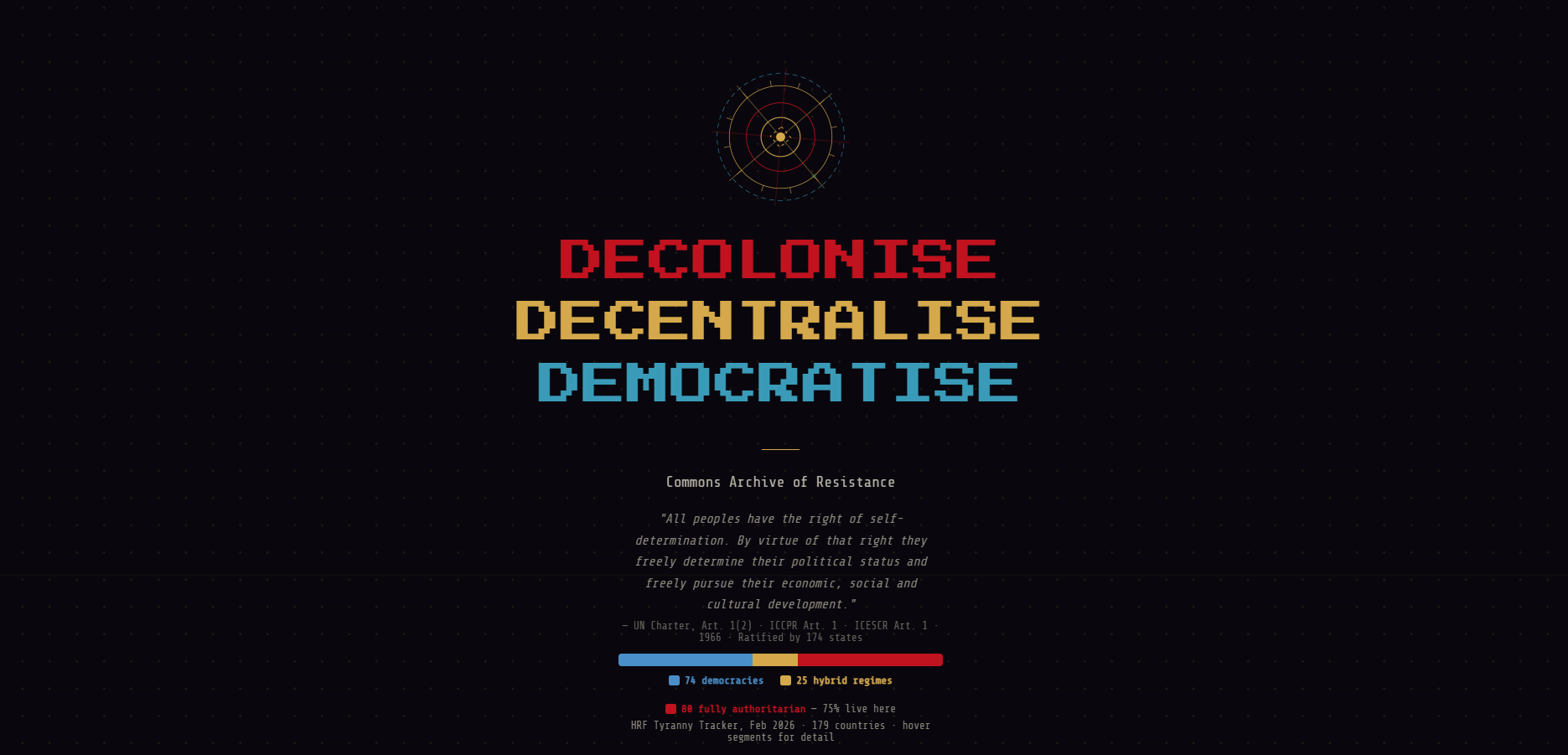Commons Archive of Resistance