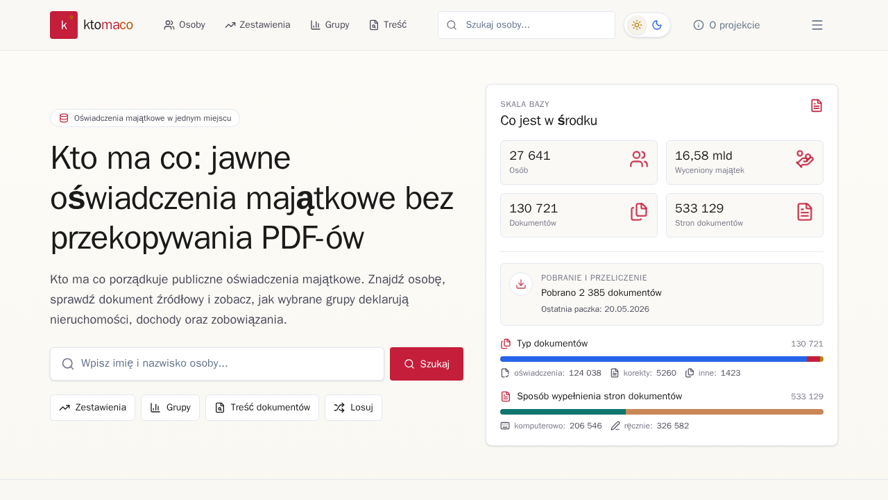 Kto ma co