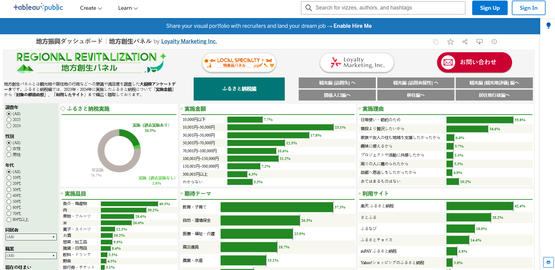 Regional Revitalization Dashboard (LM / Tableau Public – Local Products & Tourism)