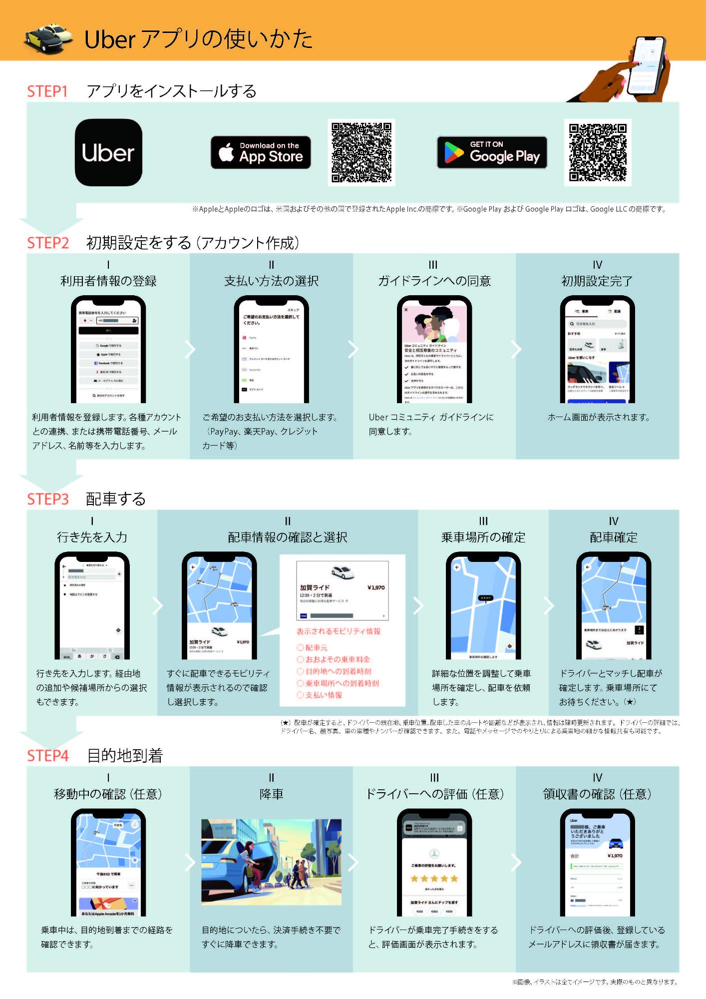 Kaga City Rideshare Initiative