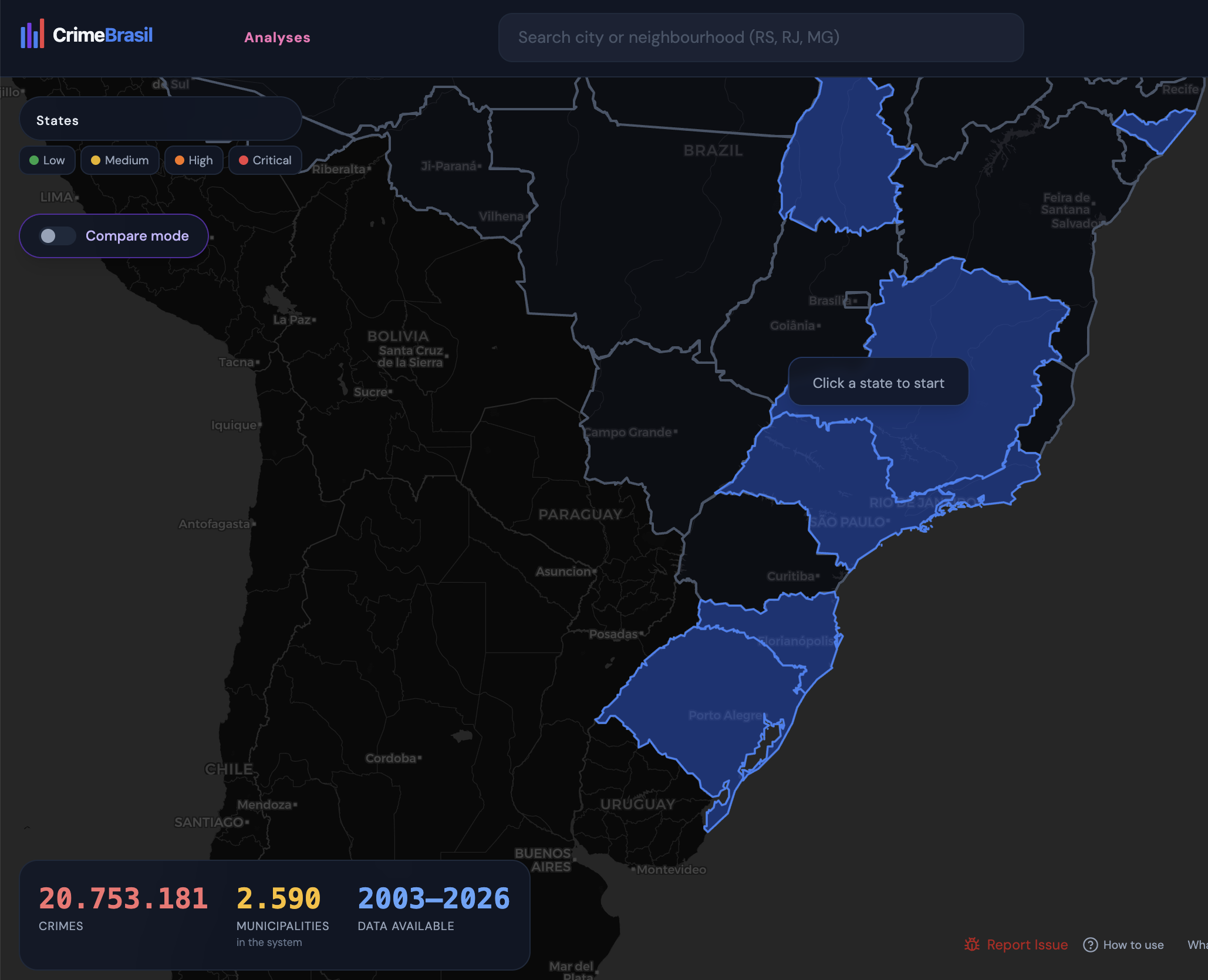 Crime Brasil