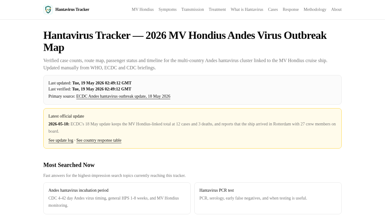 Hantavirus Tracker