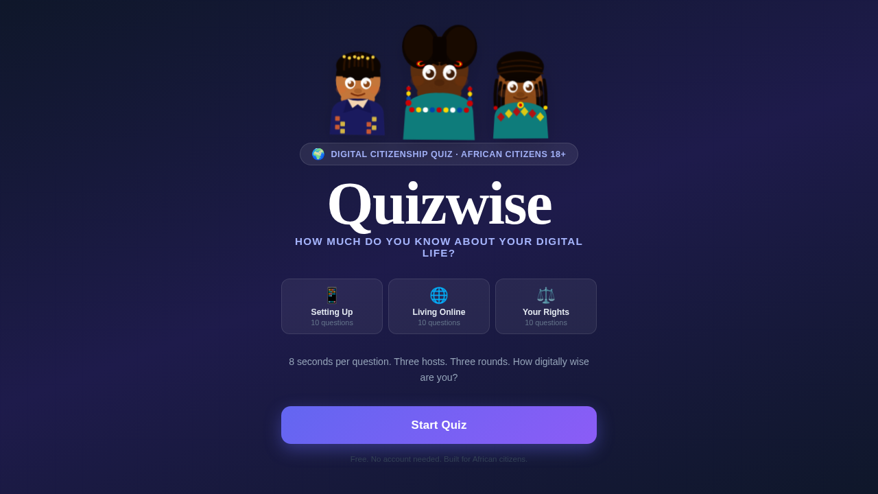 Quizwise