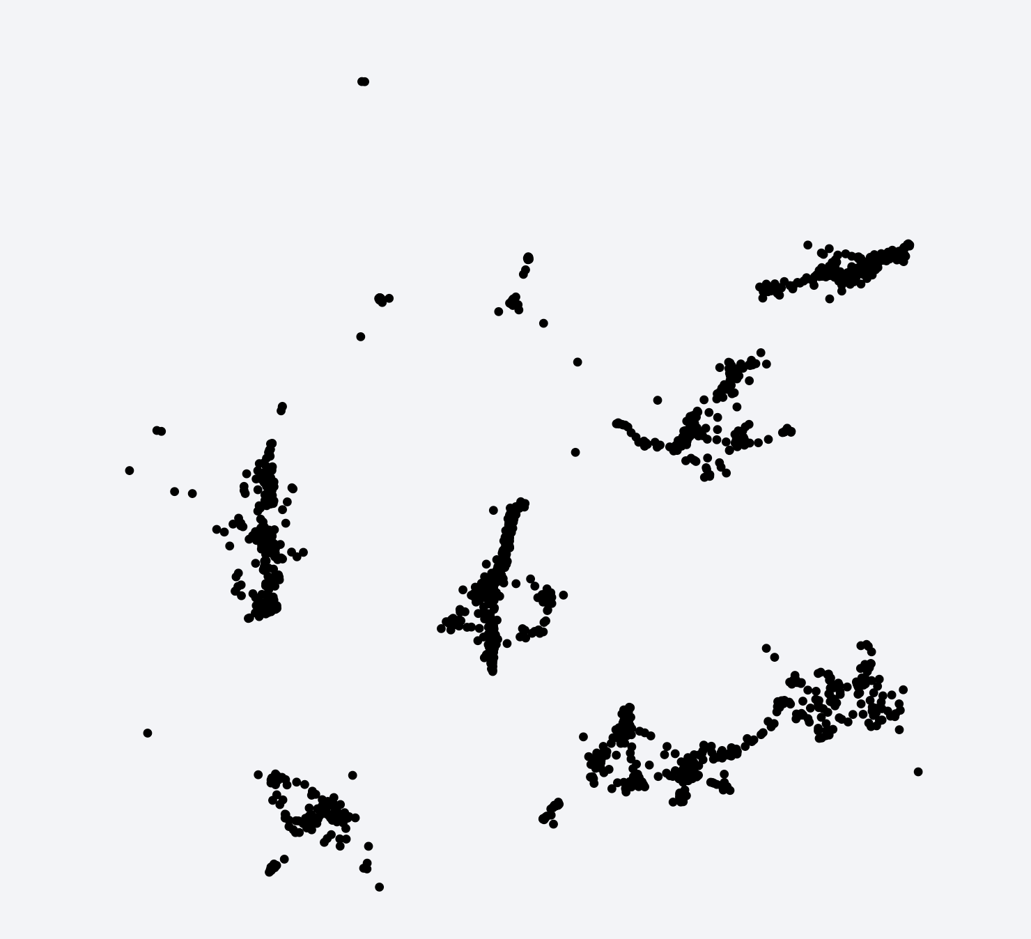 Perspective Map Explorer