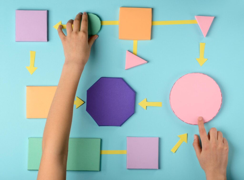 ScaleDem Knowledge Map 